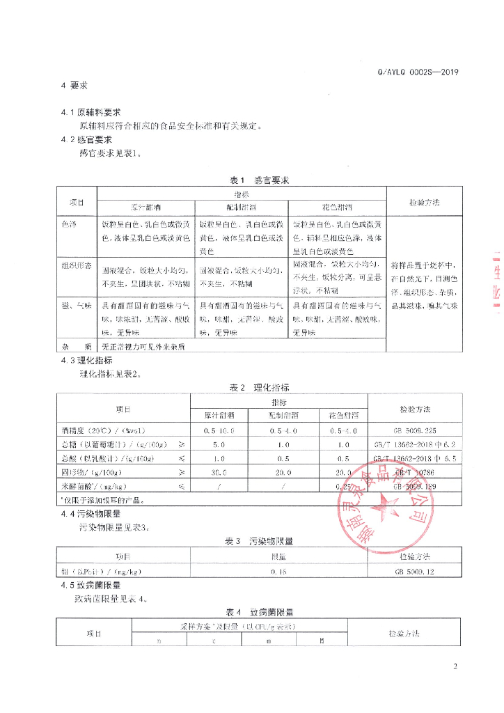 Q/AYLQ 0002S-2019 标准预览