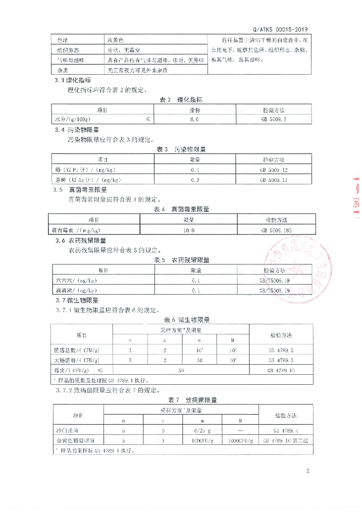 Q/ATKS 0001S-2019 标准预览