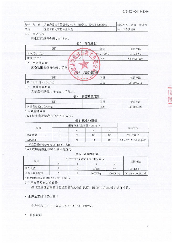 Q/ZSGZ 0001S-2019 标准预览