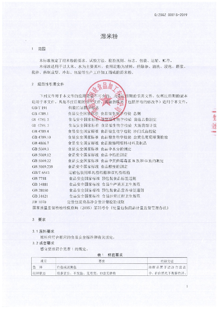 Q/ZSGZ 0001S-2019 标准预览