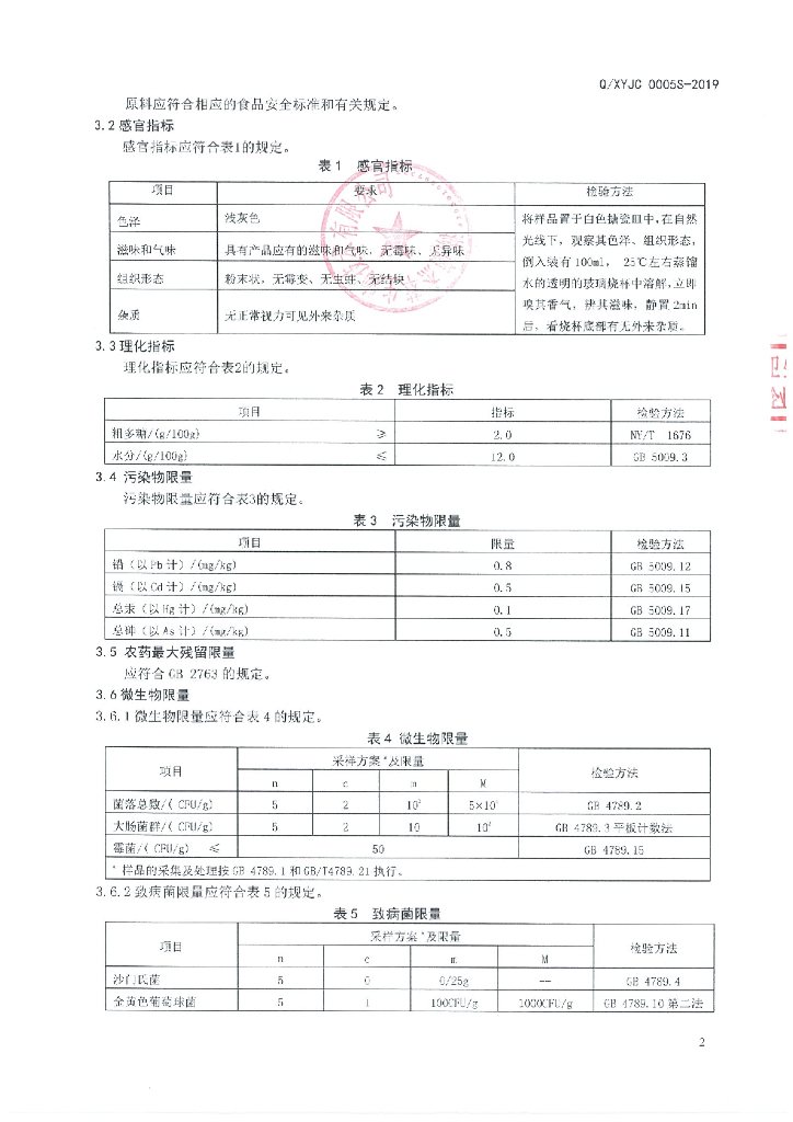 Q/XYJC 0005S-2019 标准预览