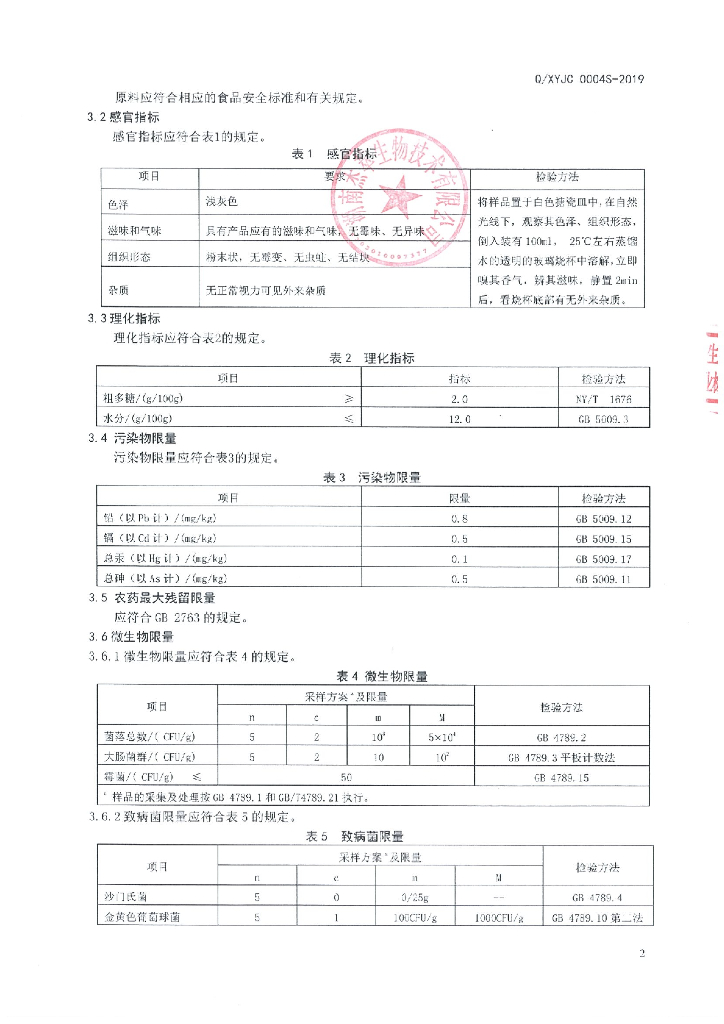 Q/XYJC 0004S-2019 标准预览
