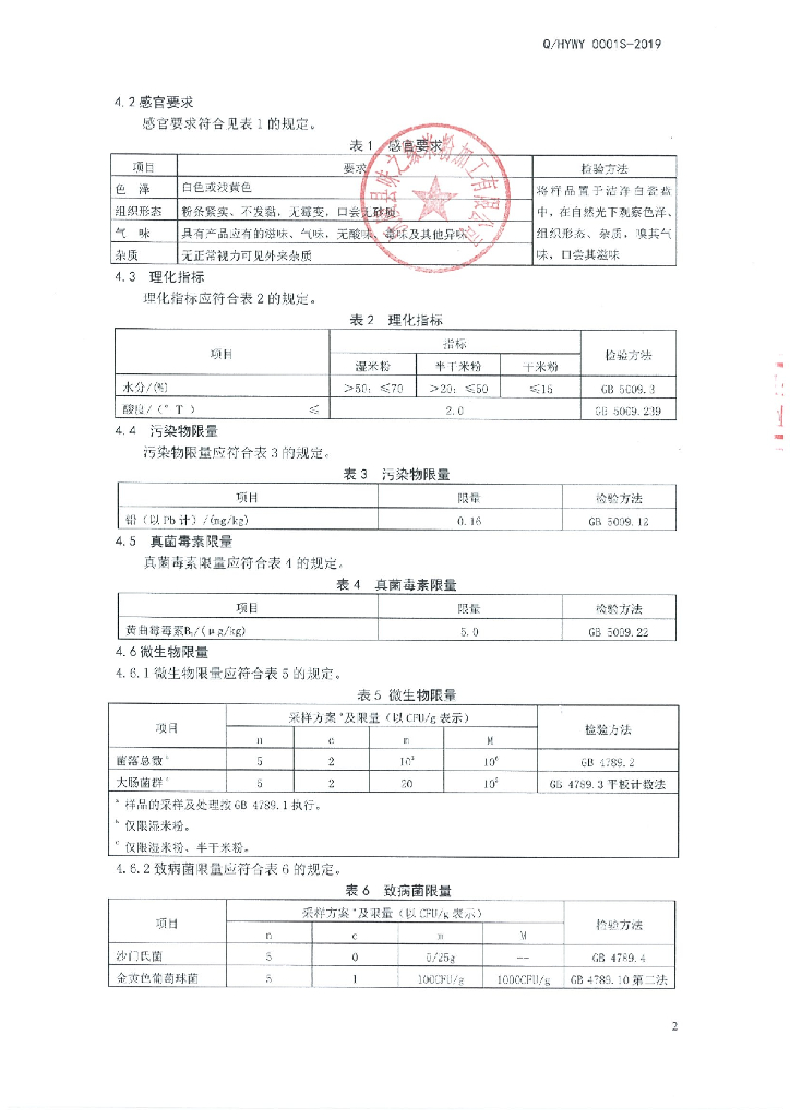 Q/HYWY 0001S-2019 标准预览