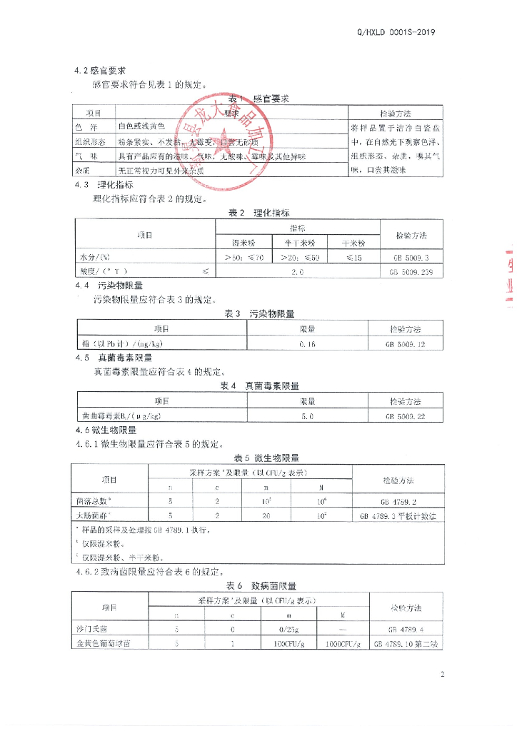 Q/HXLD 0001S-2019 标准预览