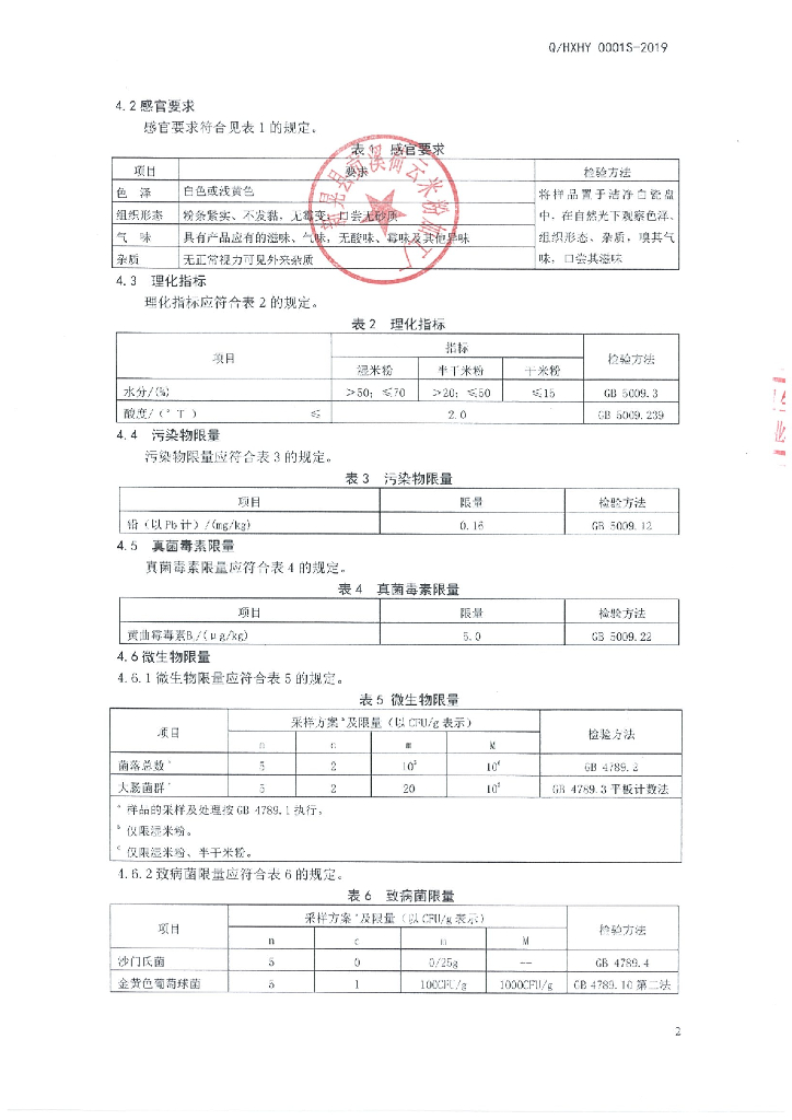 Q/HXHY 0001S-2019 标准预览
