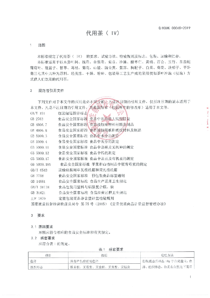 Q/HXAK 0006S-2019 标准预览