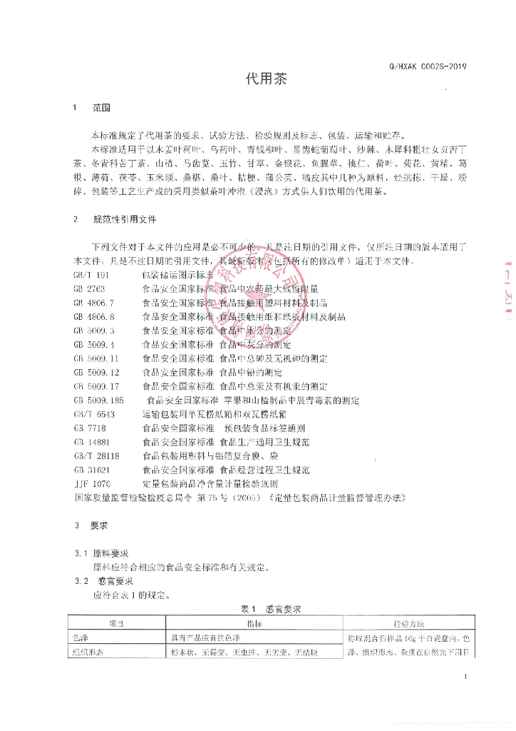Q/HXAK 0002S-2019 标准预览
