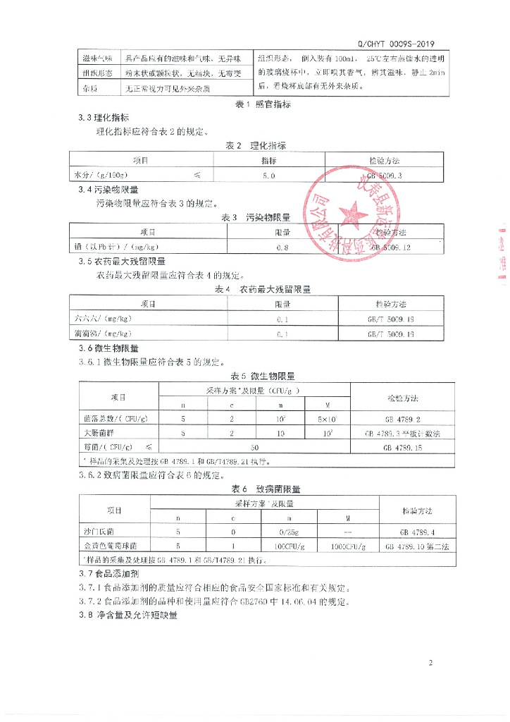 Q/CHYT 0009S-2019 标准预览