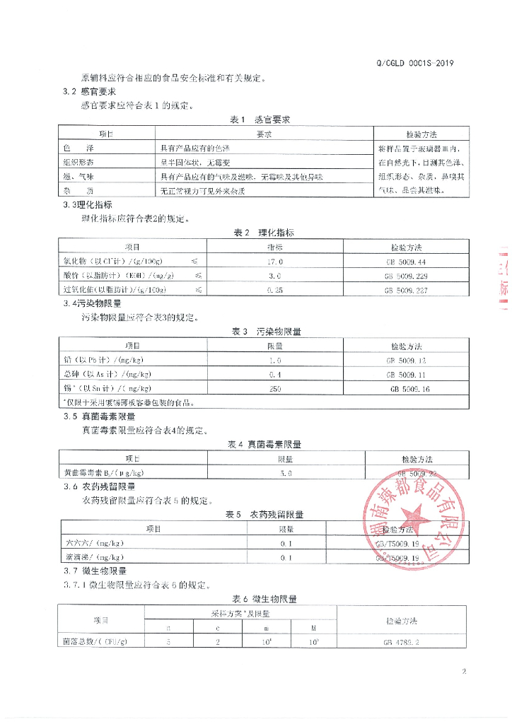 Q/CGLD 0001S-2019 标准预览