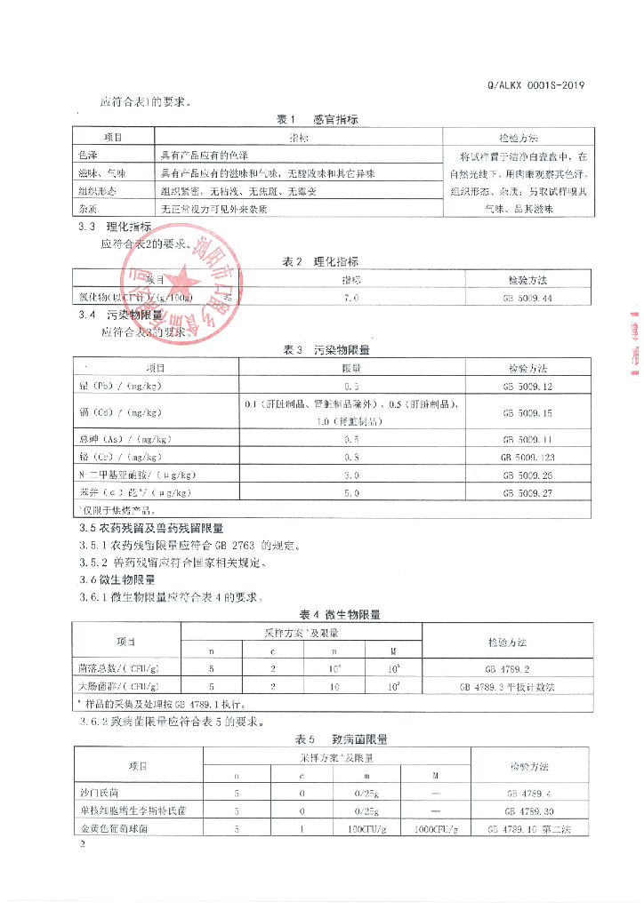 Q/ALKX 0001S-2019 标准预览