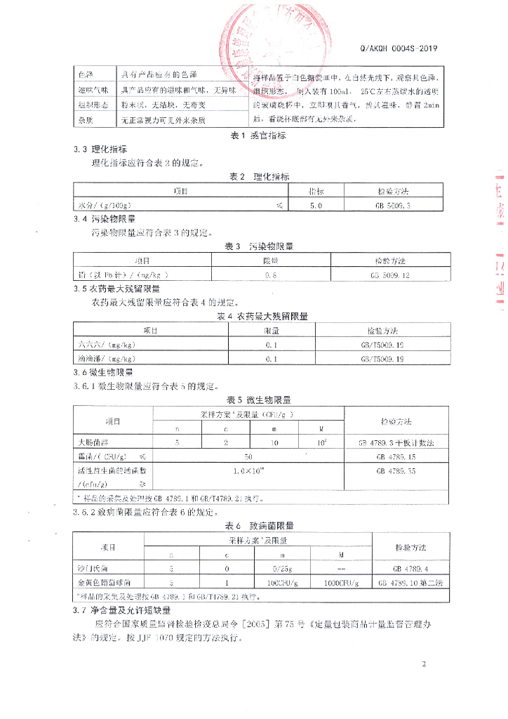 Q/AKQH 0004S-2019 标准预览