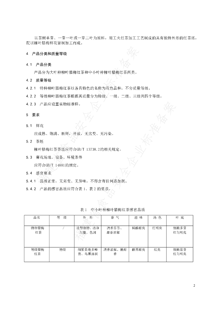 Q/FMRC 0012S-2021 标准预览