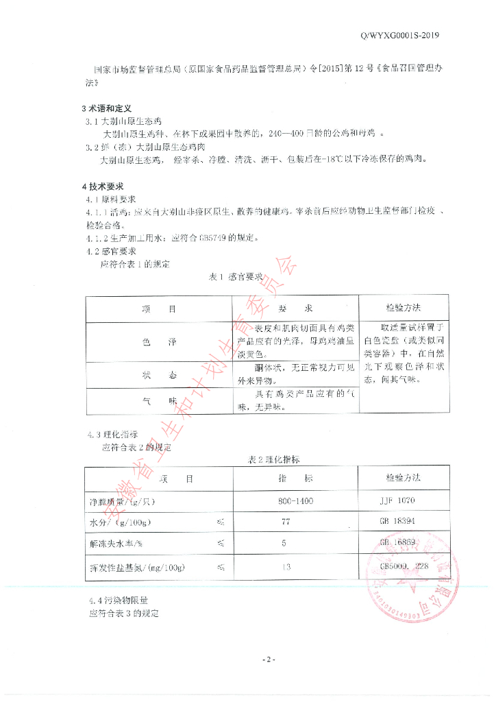 Q/WYXG 0001S-2019 标准预览