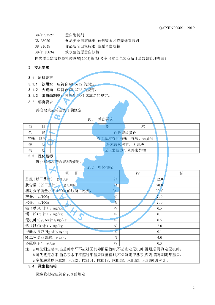 Q/SXHN 0006S-2019 标准预览