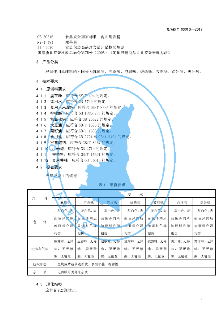 Q/AKFY 0001S-2019 标准预览