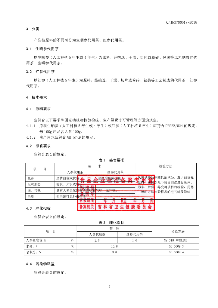 Q/JHST 0001S-2019 标准预览