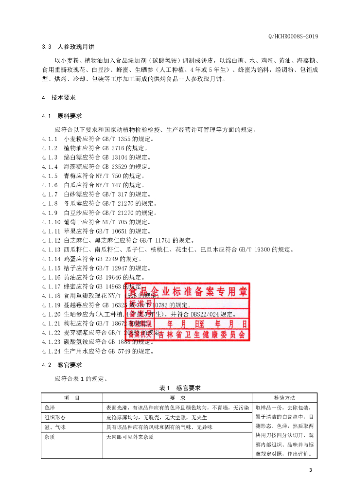 Q/HCHR 0008S-2019 标准预览