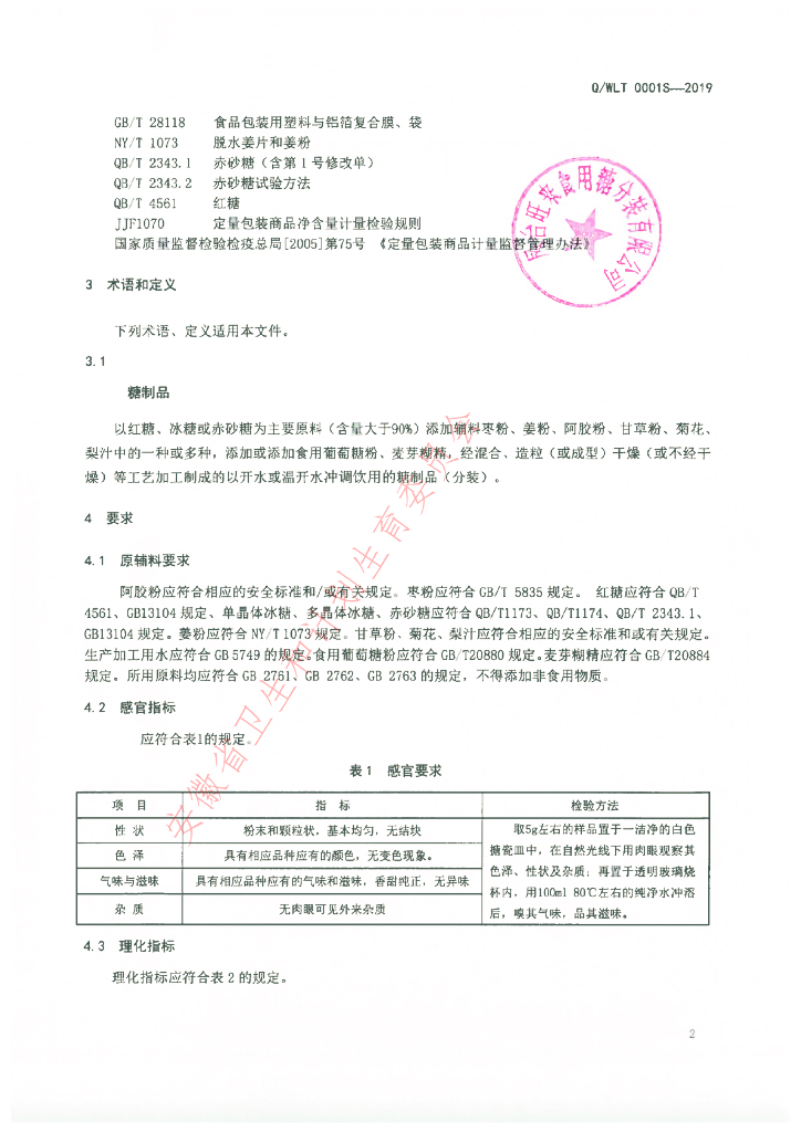 Q/WLT 0001S-2019 标准预览