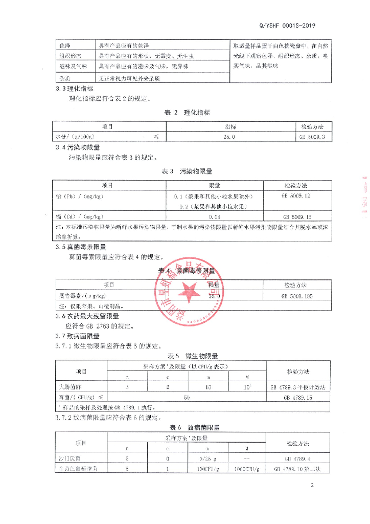 Q/YSHF 0001S-2019 标准预览