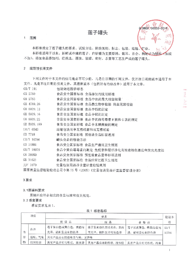 Q/HMSP 0005S-2019 标准预览