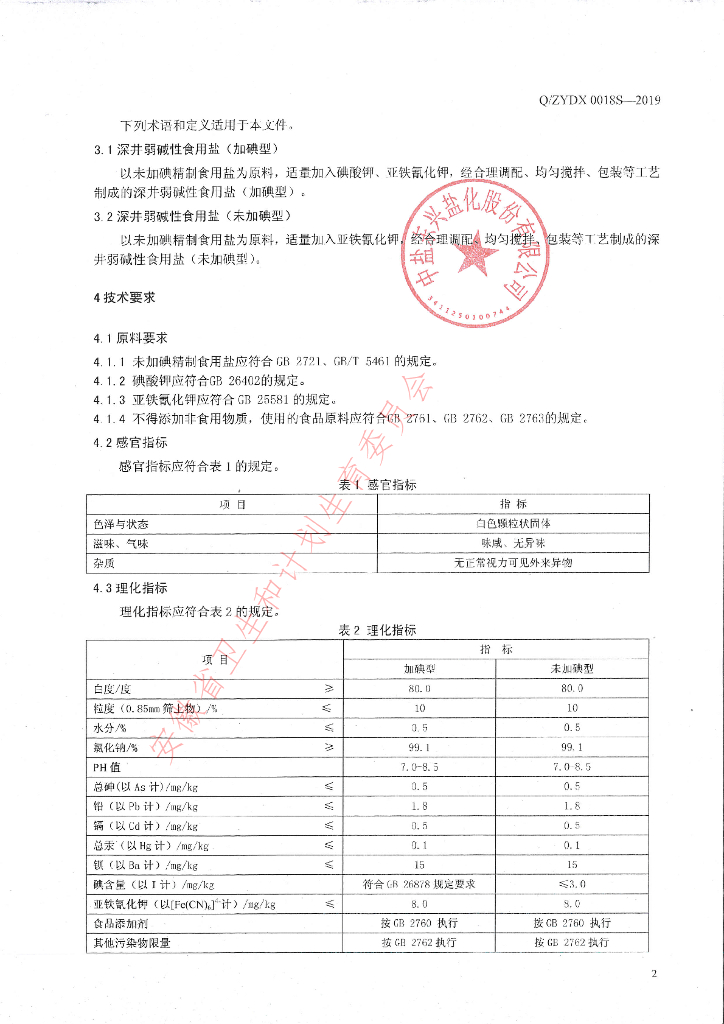 Q/ZYDX 0018S-2019 标准预览