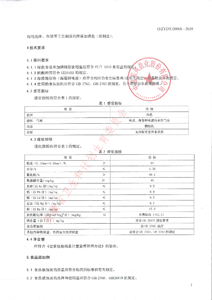 Q/ZYDX 0006S-2019 标准预览