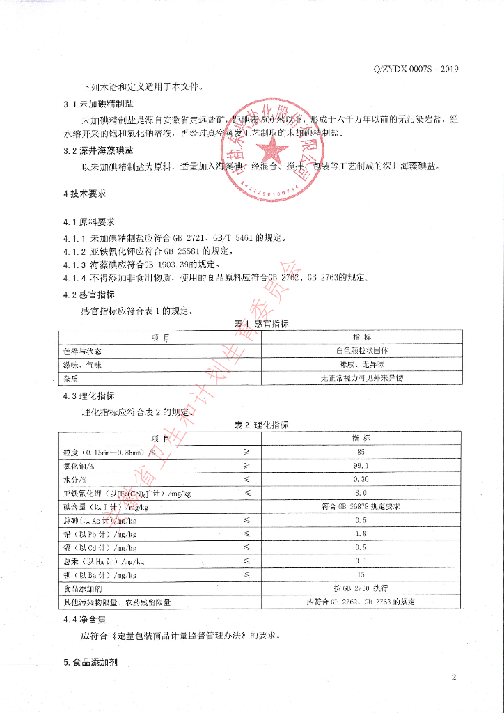 Q/ZYDX 0007S-2019 标准预览