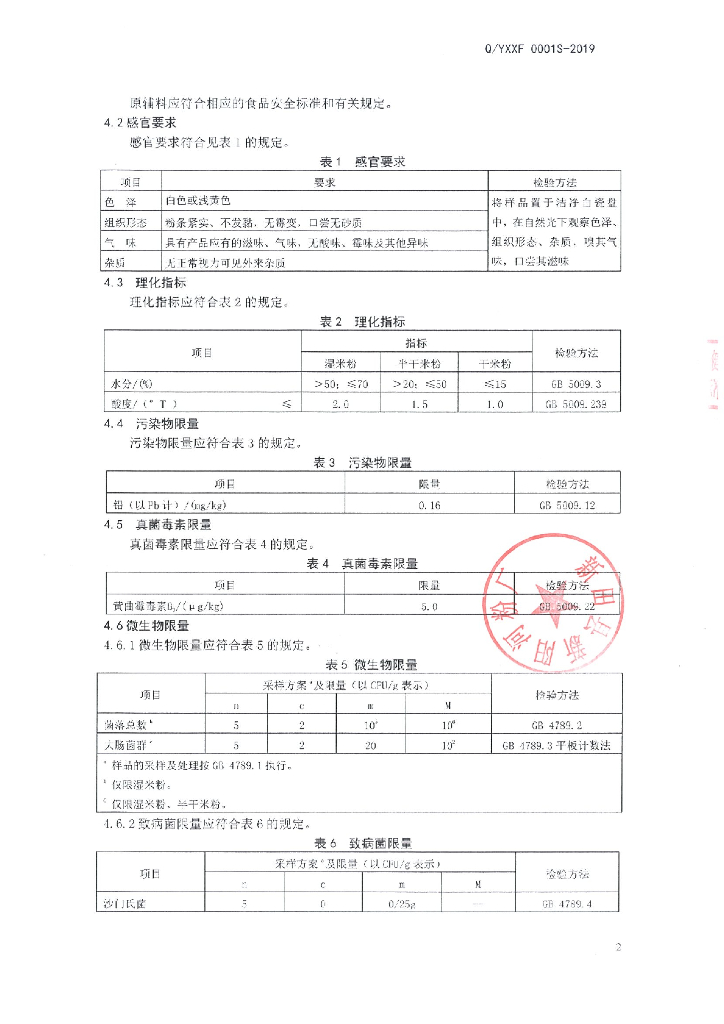 Q/YXXF 0001S-2019 标准预览