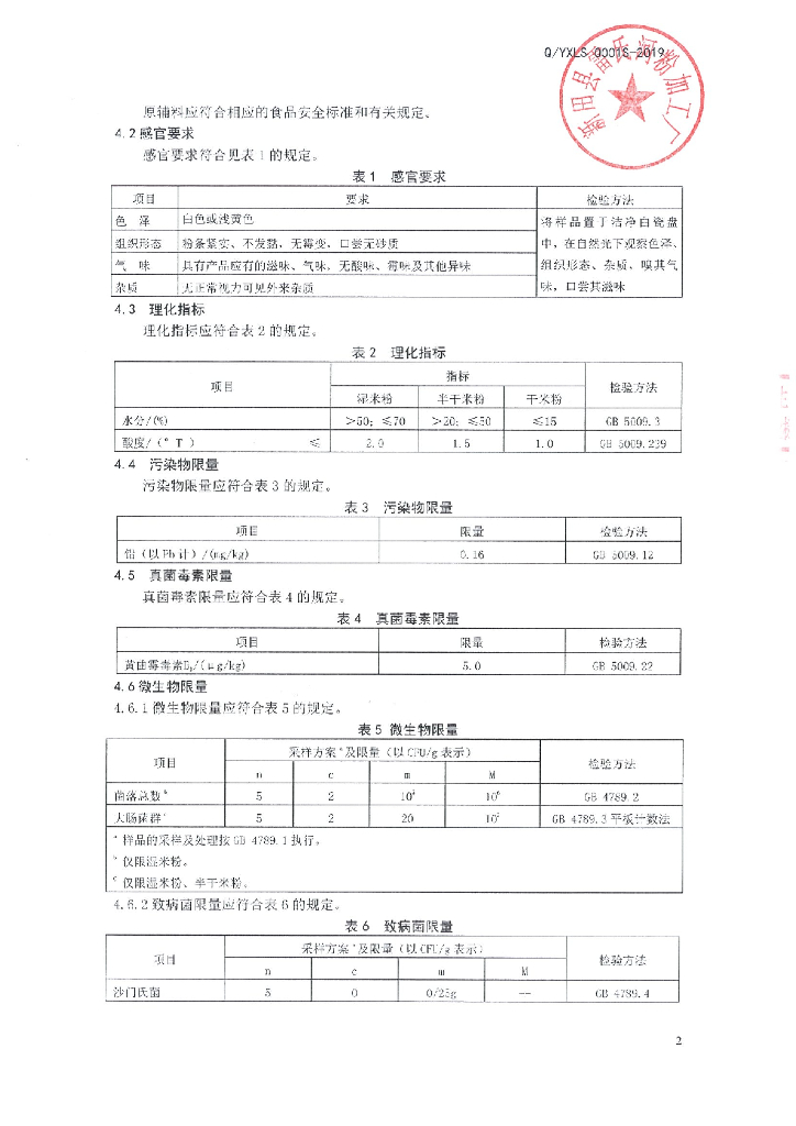 Q/YXLS 0001S-2019 标准预览