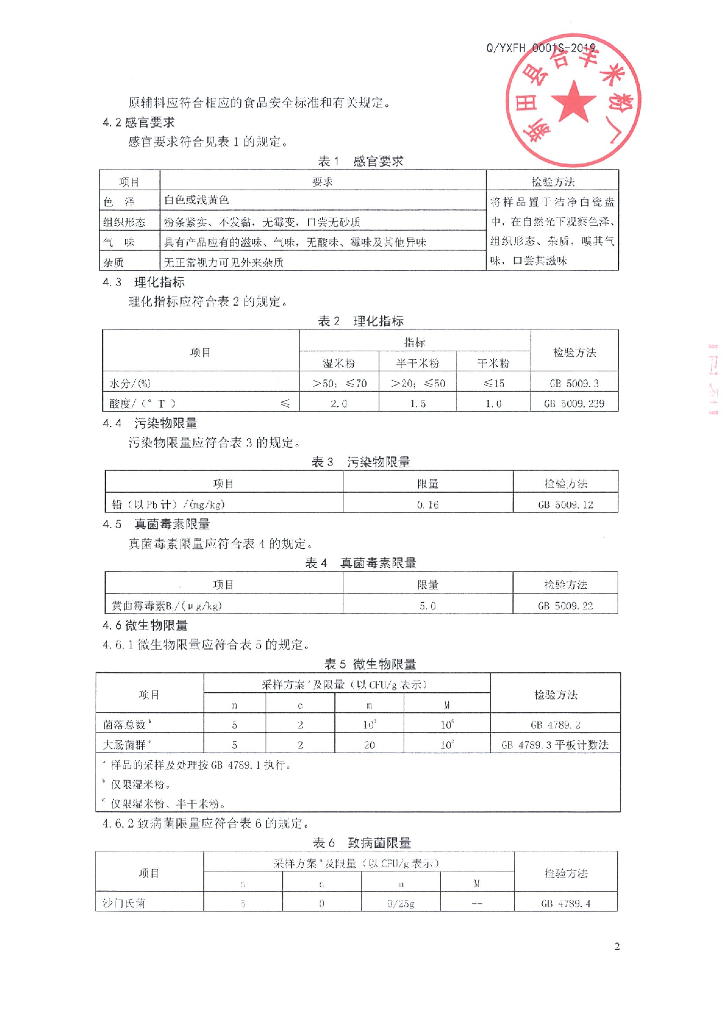 Q/YXFH 0001S-2019 标准预览