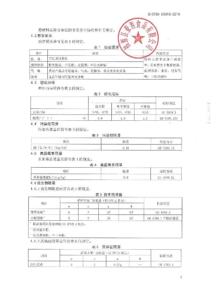 Q/CTSH 0001S-2019 标准预览