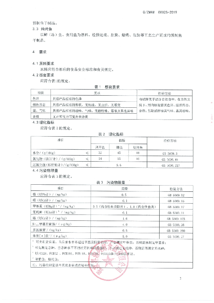 Q/ZWAM 0002S-2019 标准预览