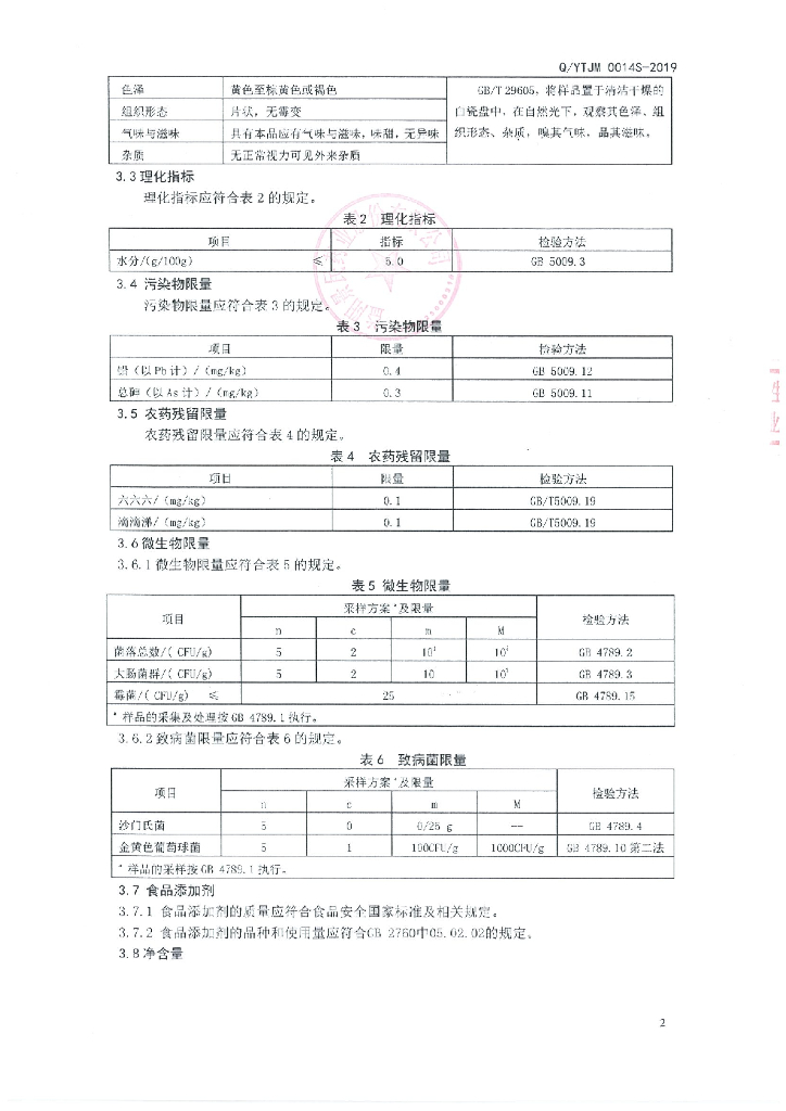 Q/YTJM 0014S-2019 标准预览