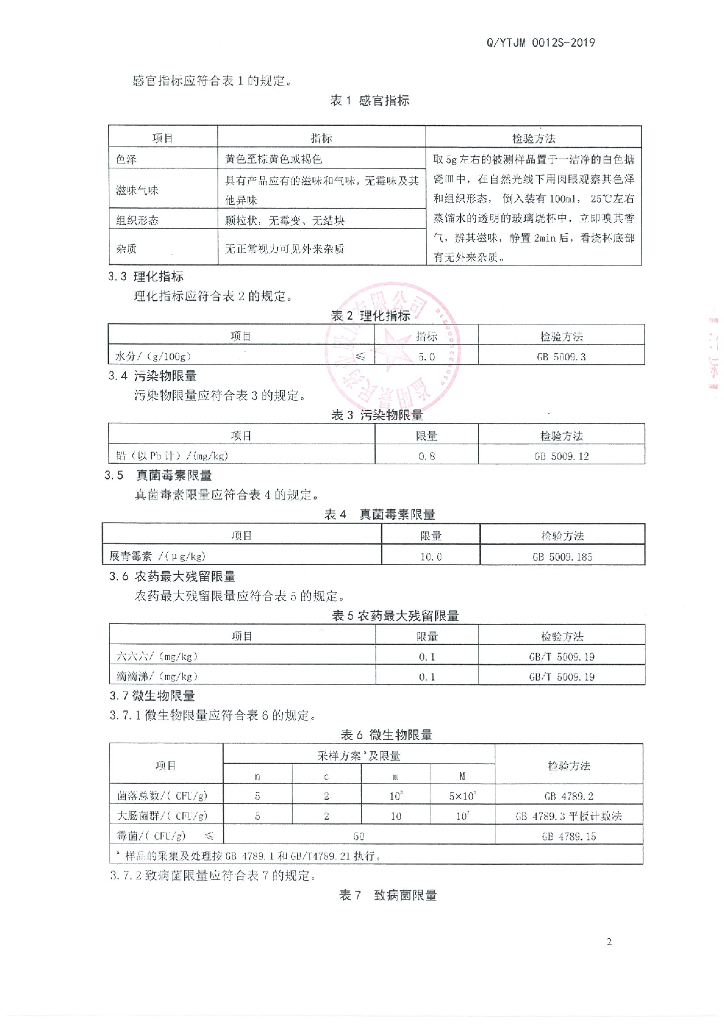 Q/YTJM 0012S-2019 标准预览