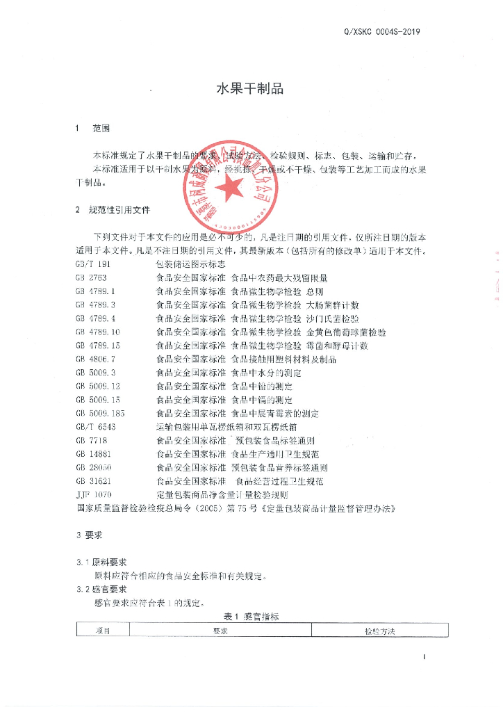 Q/XSKC 0004S-2019 标准预览