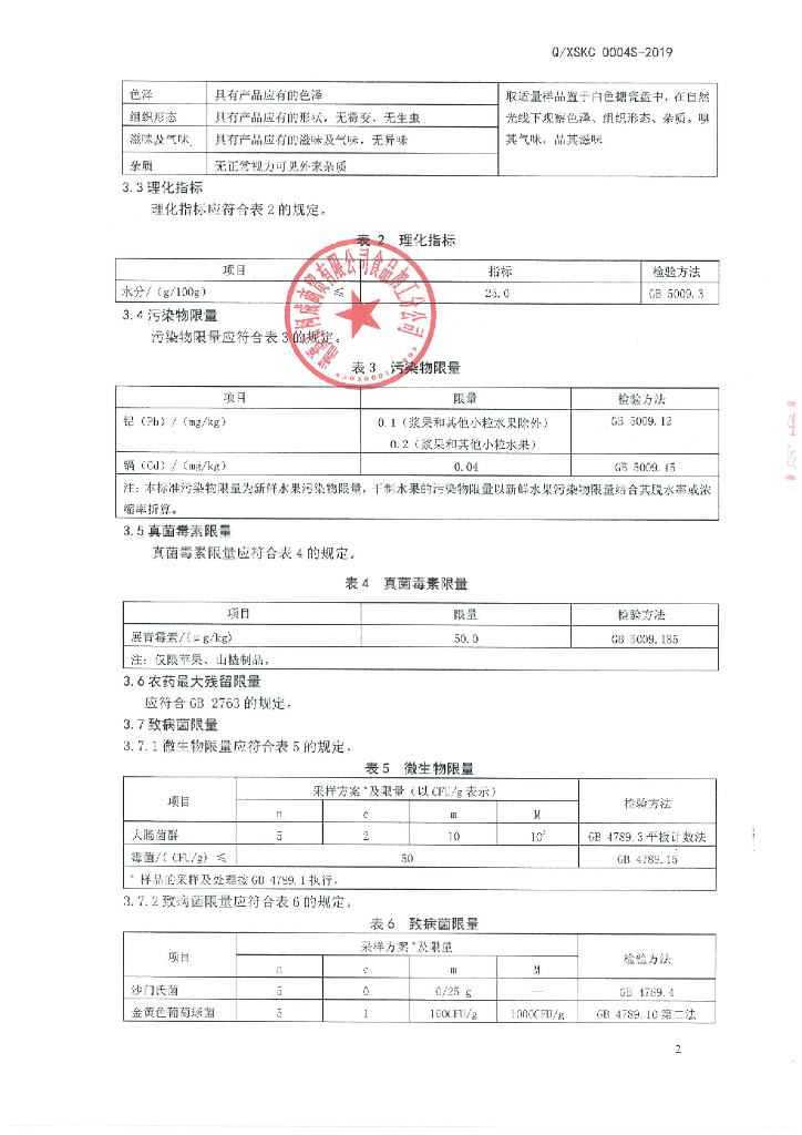 Q/XSKC 0004S-2019 标准预览