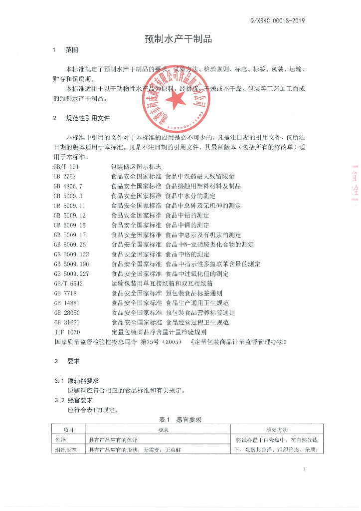 Q/XSKC 0001S-2019 标准预览