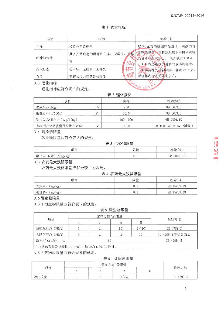 Q/CTJP 0001S-2019 标准预览