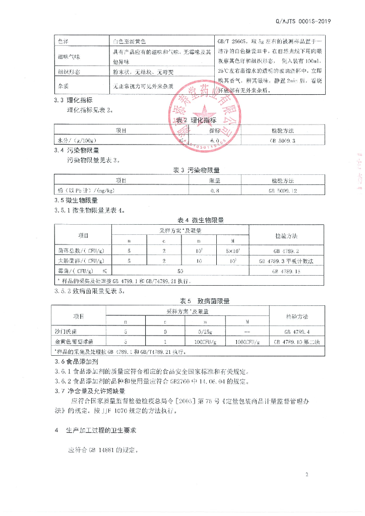 Q/AJTS 0001S-2019 标准预览