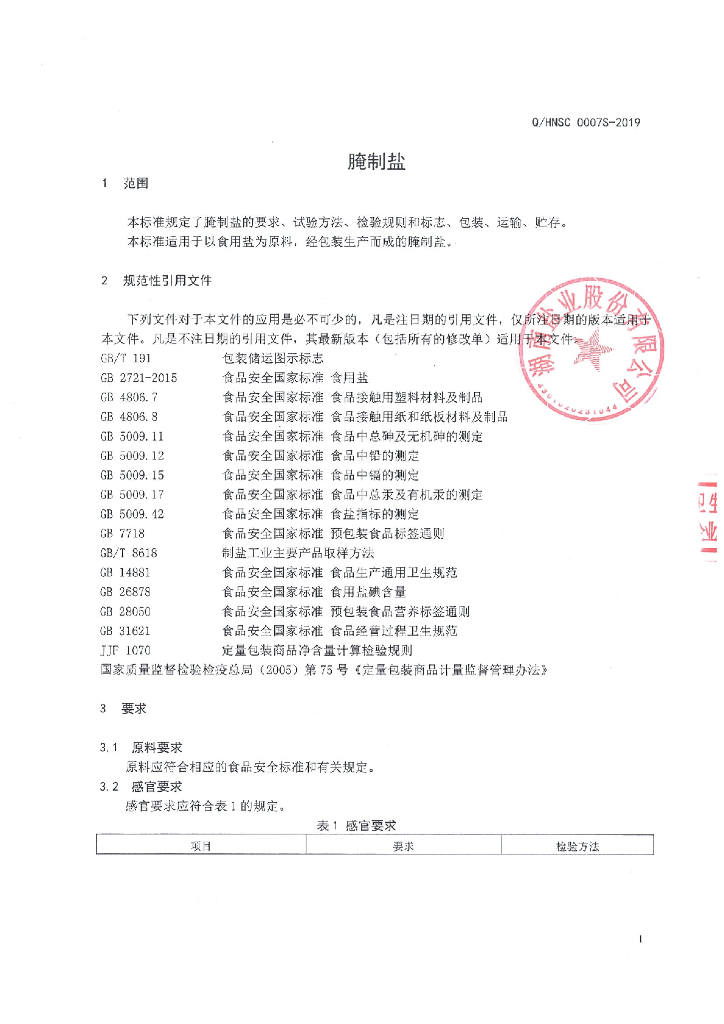 Q/HNSC 0007S-2019 标准预览