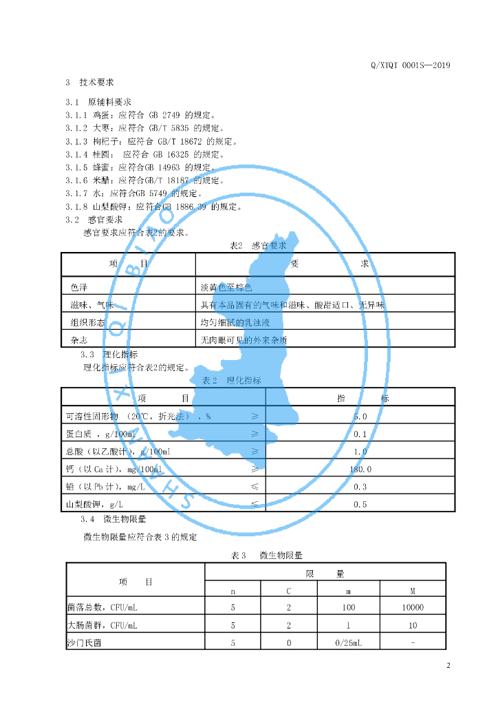 Q/XTQT 0001S-2019 标准预览