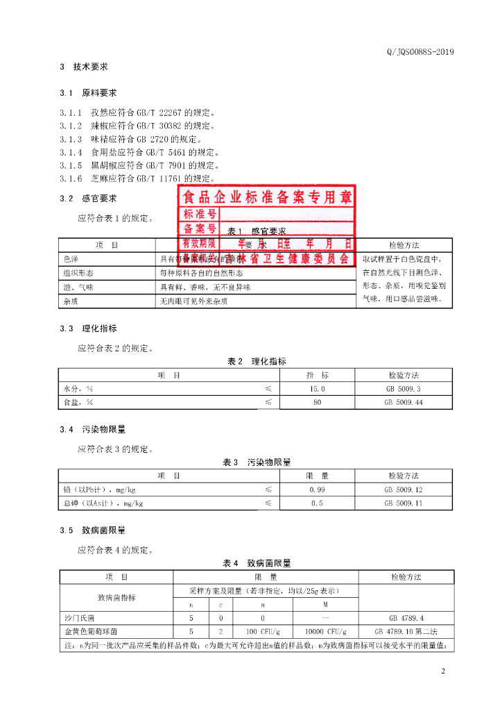 Q/JQS 0088S-2019 标准预览