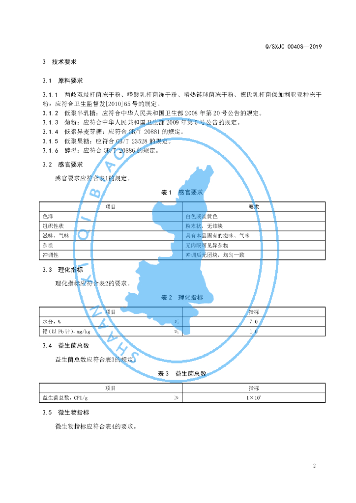 Q/SXJC 0040S-2019 标准预览