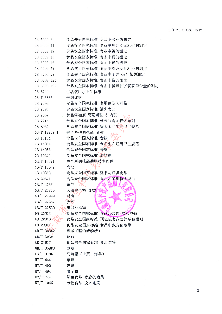 Q/YPNJ 0006S-2019 标准预览