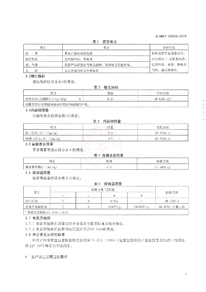 Q/ANCY 0002S-2019 标准预览