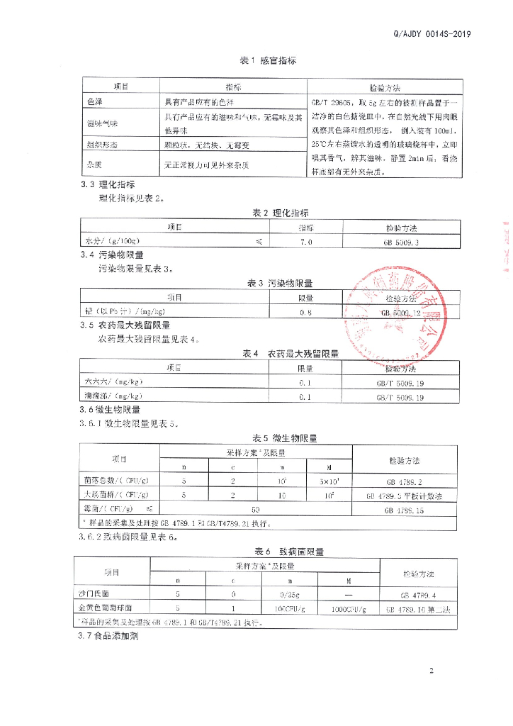 Q/AJDY 0014S-2019 标准预览