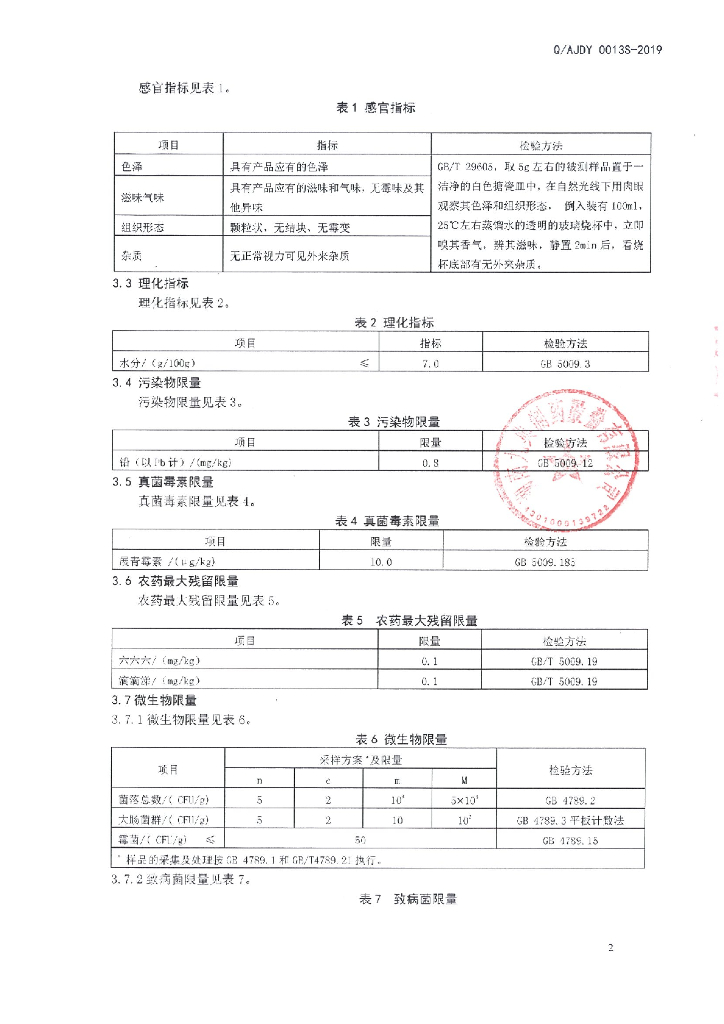 Q/AJDY 0013S-2019 标准预览