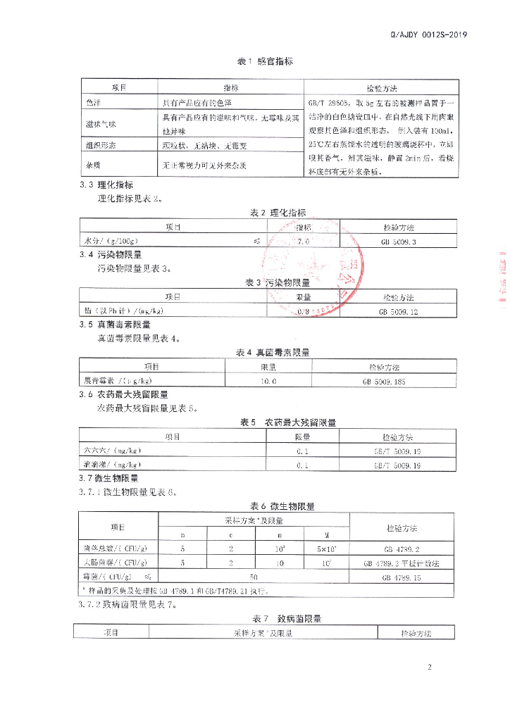 Q/AJDY 0012S-2019 标准预览