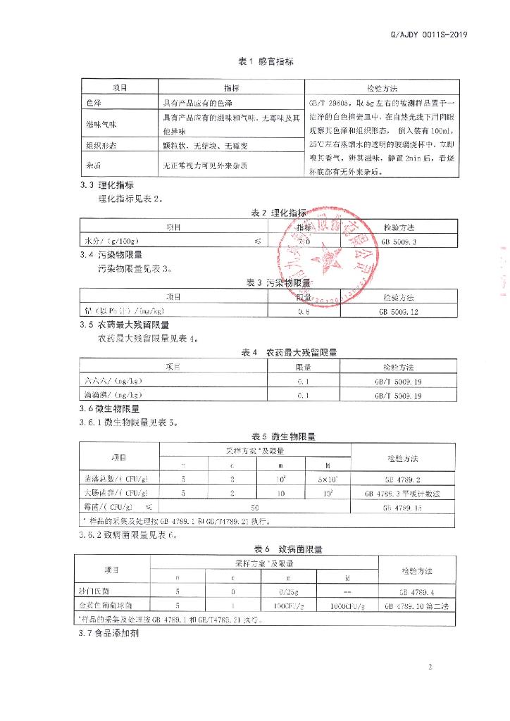 Q/AJDY 0011S-2019 标准预览