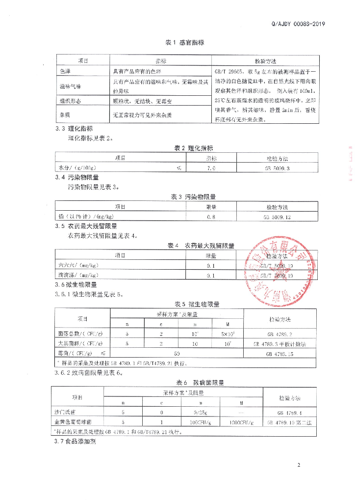 Q/AJDY 0008S-2019 标准预览